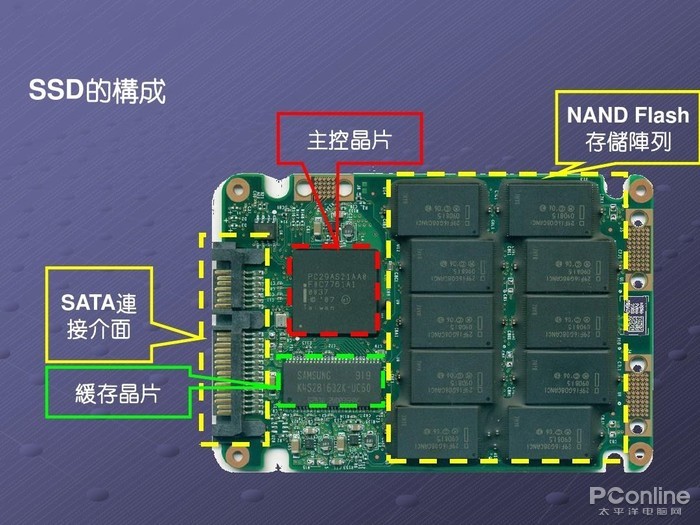 金年会(金子招牌)：婴儿喂人奶与奶粉的区别